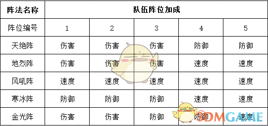 智利总统博里奇抵京